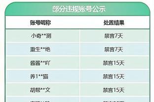 邮报：因法律结构问题，拉特克利夫收购曼联股份预计下周才公布